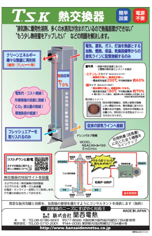 熱交換器