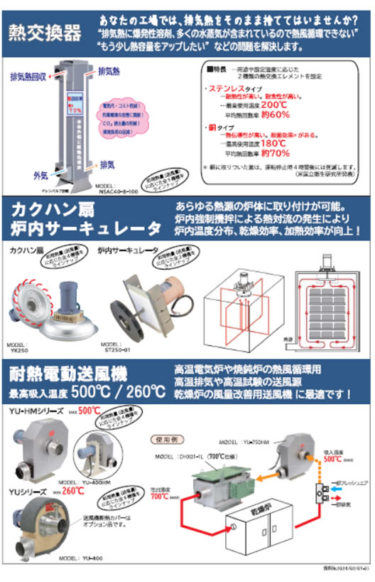 熱交換器、カクハン扇、炉内サーキュレータ、耐熱送風機、オプションパーツ総合カタログ