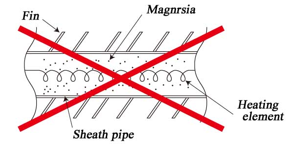 sheathed-heater
