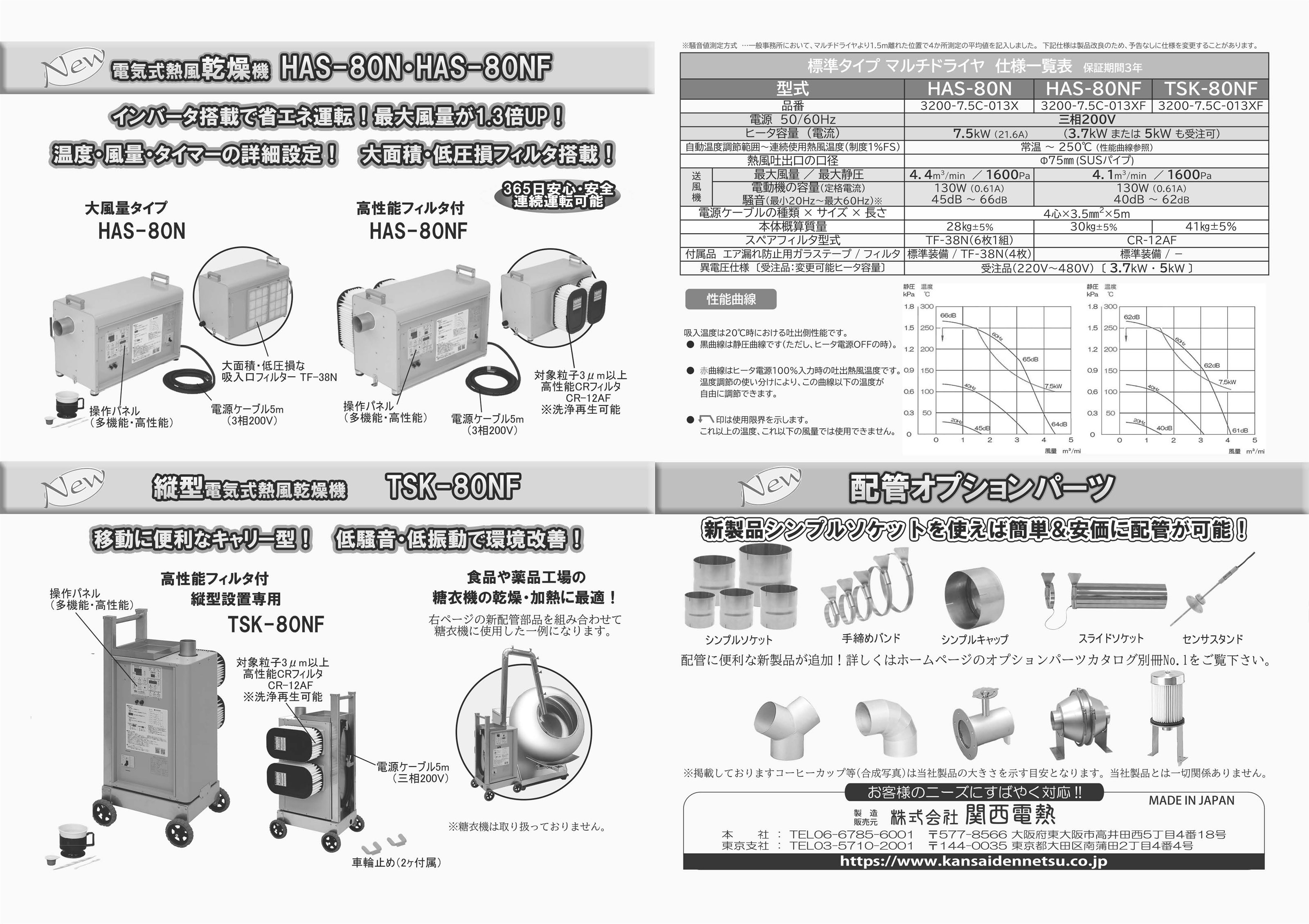 HAS-80N･HAS-80NF、TSK-80NF、配管オプションパーツ